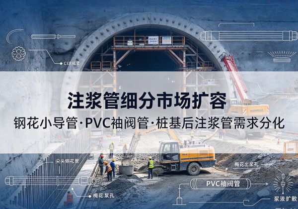 旅顺口注浆管细分市场扩容，隧道钢花小导管、PVC 袖阀管、桩基后注浆管需求分化
